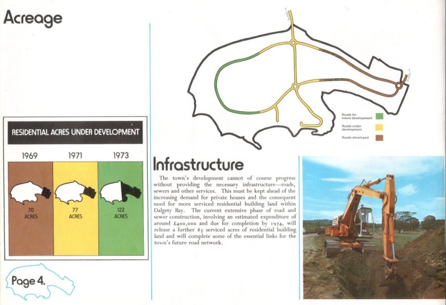 Welcome to Dalgety Bay, about 1973